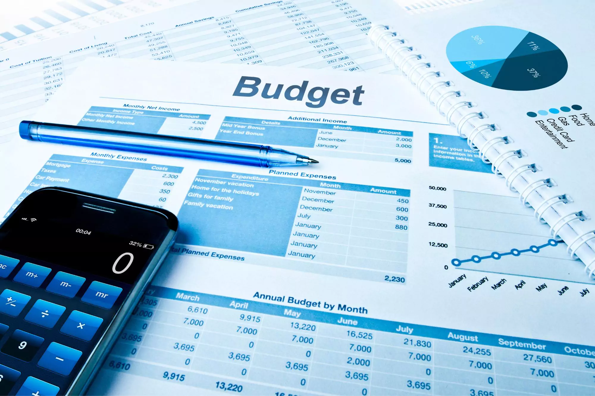 Practical Budgeting Tactics